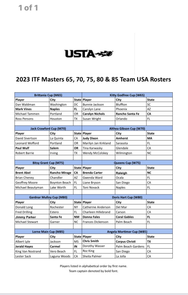 65-85 Teams Announced by USTA | CarolynNichols.com